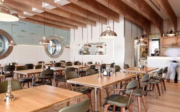 Restaurant HAFEN