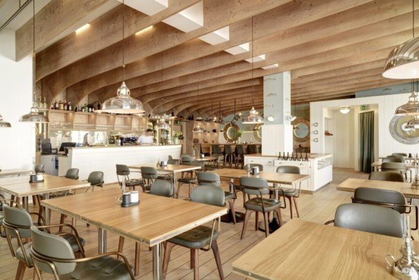 Restaurant HAFEN