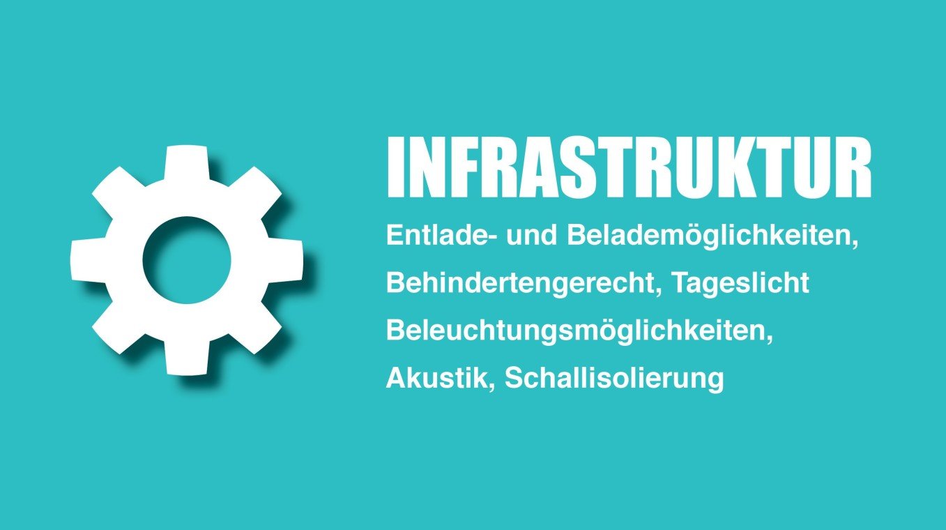 Checkliste: So findest du die richtige Location