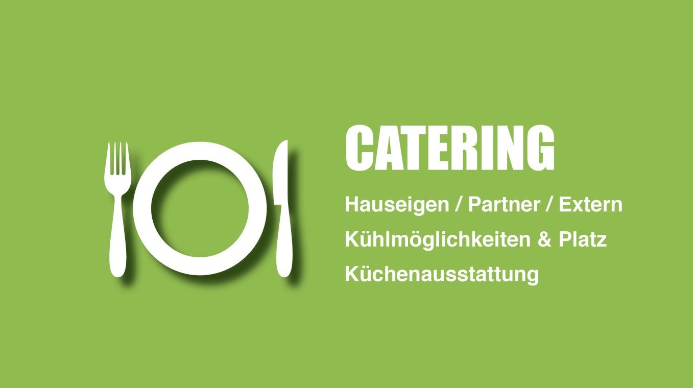 Checkliste: So findest du die richtige Location