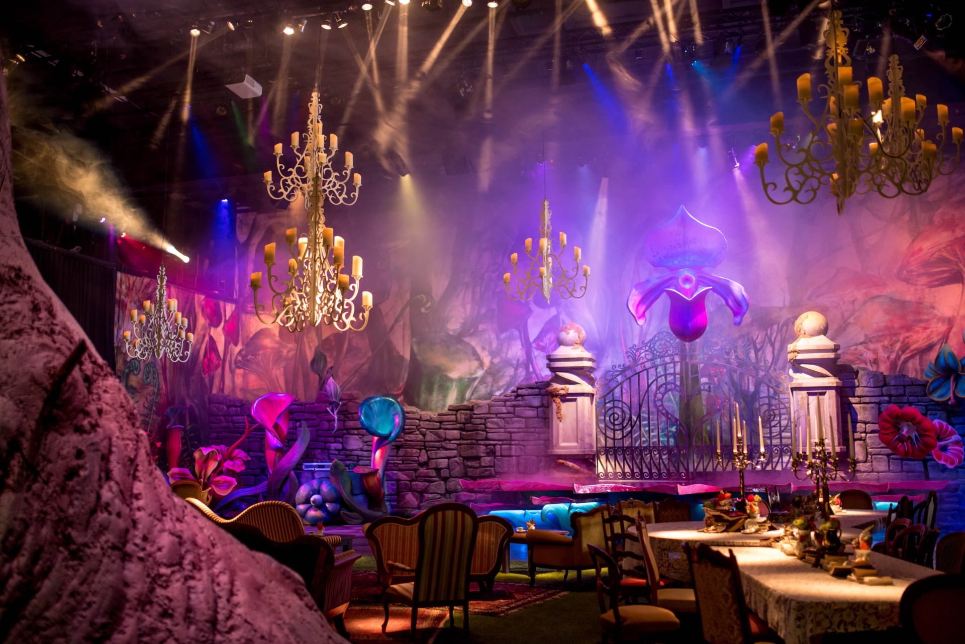 Eventlocation Wonderland