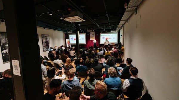 Westhive Basel - Event & Meeting Location