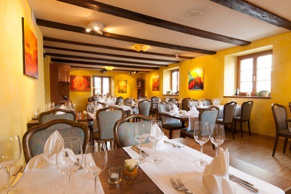 Restaurant Szenario
